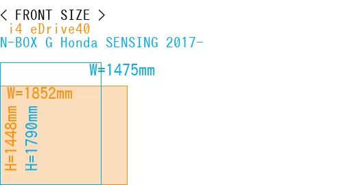 # i4 eDrive40 + N-BOX G Honda SENSING 2017-